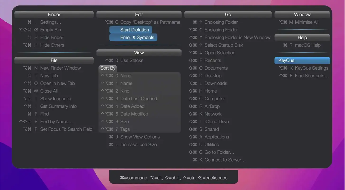 KeyCue v10.2 Mac快捷键辅助工具破解版